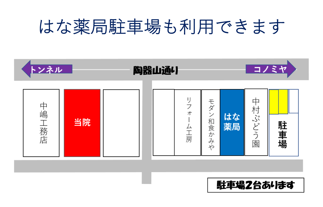 はな薬局駐車場も利用できます